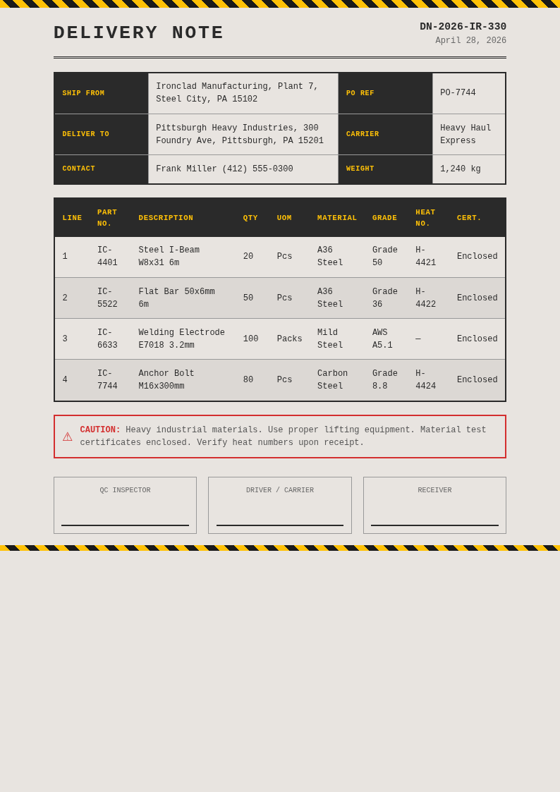 Industrial raw delivery note